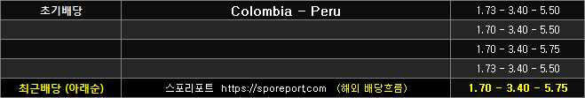 콜롬비아 페루 배당흐름