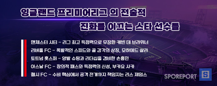 프리미어리그 현재 주목받는 스타 선수