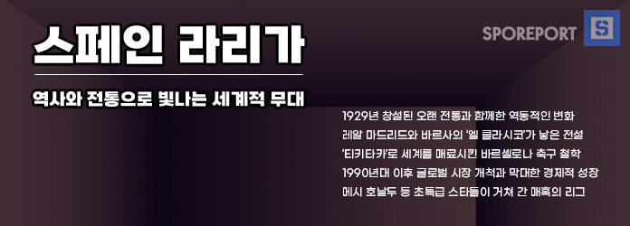 스페인 라리가, 역사와 전통으로 빛나는 세계적 무대