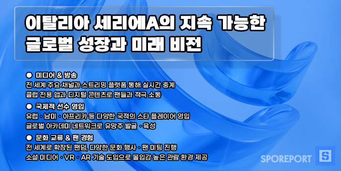 이탈리아 세리에A의 지속 가능한 글로벌 성장과 미래 비전